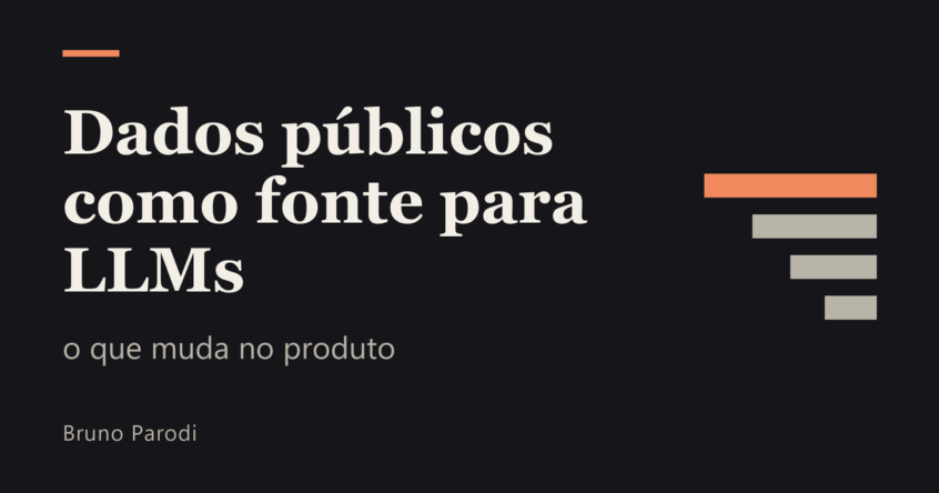 Imagem de capa do artigo “Dados públicos como fonte para LLMs: o que muda no produto”, com o título em destaque sobre fundo escuro e barras abstratas.